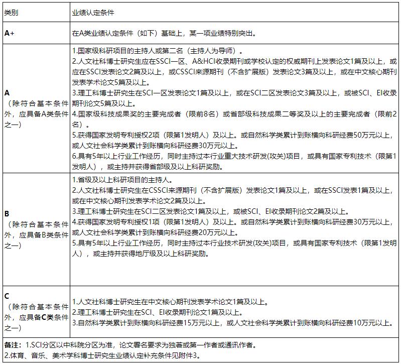 威廉希尔williamhill官网