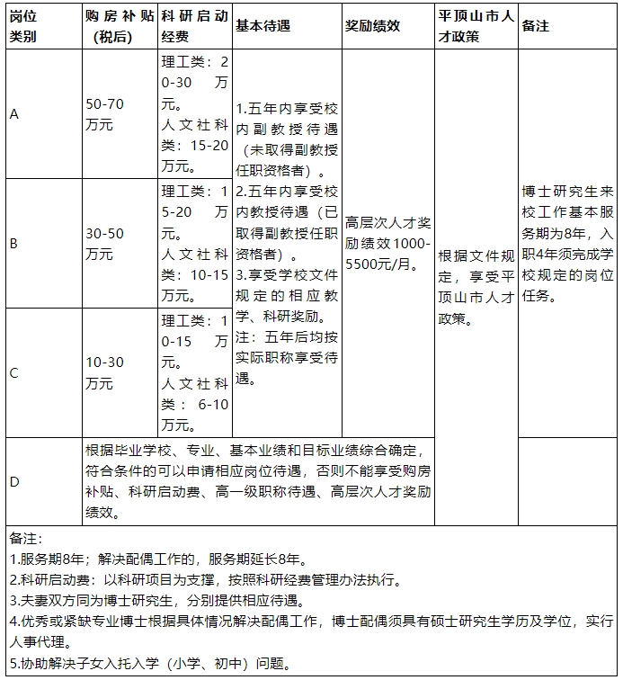 威廉希尔williamhill官网